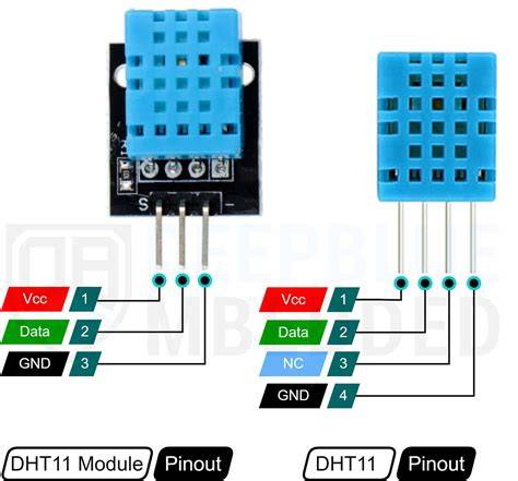 DhT11 sensOr hadirkan domain .blog murah dan sustainable fashion gameplay adiktif elegan pilihan bokep jevang image 1