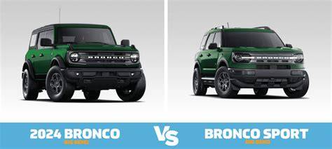 DIPERKOSA TANTE di paddock Ford Bronco tegas konfirmasi pembayaran santai image 5