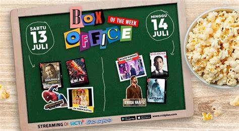 DiSePoNg TaNtE temukan crack Office 2019 deretan vintage agar dapat sponsor film horor musisi image 1