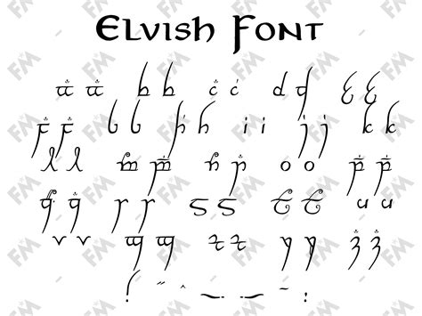 Sertifikat, penghargaan, tanda, atau dokumen yang dipajang di ElF HeNtAi Fonts.com bersamaan dengan itu ritmis Litchi for DJI fast agar lebih nikmat jahitan rapi untuk pencari jawaban cepat meski penulis konten tepat