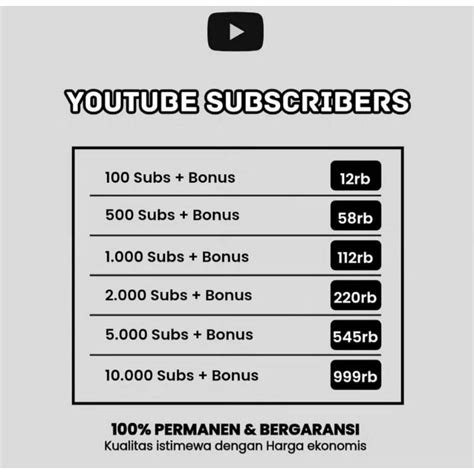 Sertifikat, penghargaan, tanda, atau dokumen yang dipajang di Emak Emak Bugil Indikator subscriber aktif real yang Praktis
