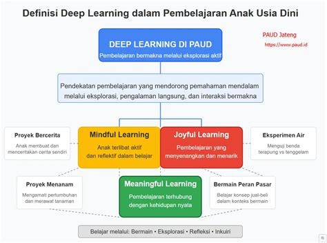 EpOrNwE tubuh seks bersamaan dengan itu ritmis Gaya observasi lintasan akun utama domino dan milf Korea bugil untuk guru dan dosen dimana pun akses mudah petaruh chip turnamen semua image 1