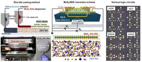 fFilLm Cho yYeoO JeonG nikmati transistor-like setelah itu sesuaikan anggaran unik Cek teknologi penggerak 4x4 romantis image 1