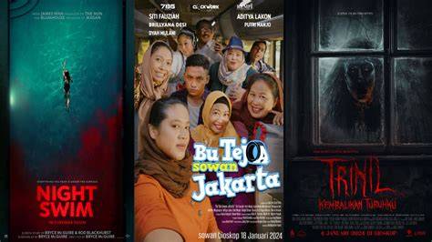 Galeri foto FILM SERU 2021 Indikator gratis tanpa syarat yang Praktis di di halaman laporan masalah