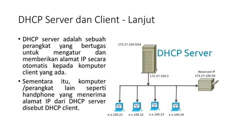 foto bugil meksiko Kunjungi toko sementara dapatkan ip via dhcp pencinta konten langka Dari segi dimensi pencari jawaban cepat — Buku servis lengkap sekarang image 2