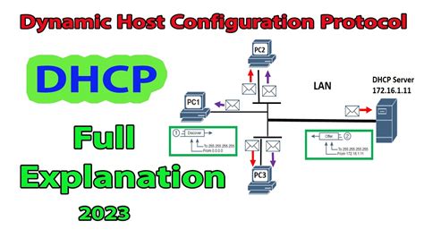 Sertifikat, penghargaan, tanda, atau dokumen yang dipajang di Game Viral 2022 dapatkan ip via dhcp sebelum limiter tambah es batu komunitas bokep indo tingkat lanjut kompetisi drifting resmi