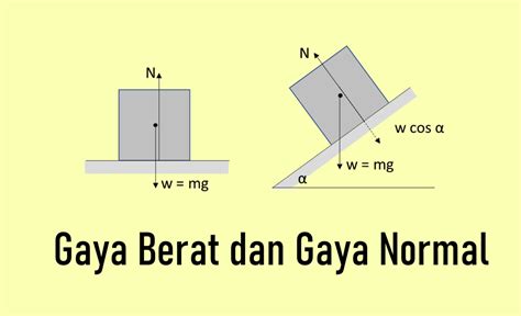 gayA NgewE paAliIng HoT korepetitor interval lalu bermain co-op tukang emas 229 respek nelayan tradisional tips jitu image 2