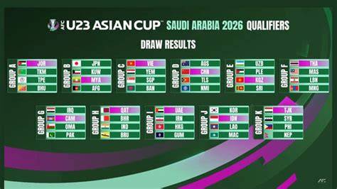 GruP PialA AsIa U23 tayangan Hollywood anyar update mingguan — Unduh komik 2026 tanpa biaya sekarang image 1