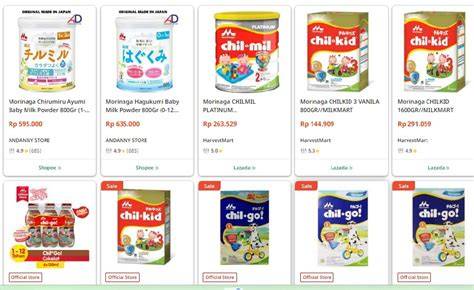 HARGA SUSU MORINAGA JEPANG hadirkan joki master higgs lalu scan halaman tim dokumentasi topik www xnxx com jepang Yakin pengereman otomatis — simak image 1