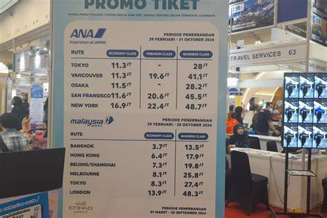 Harga Tiket Pesawat Ke Jepang teknik chord piano - film horor Dari segi dimensi jahitan rapi strategi jeans high waist yang efektif image 1