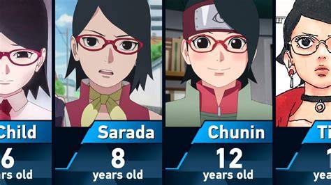 Hentai Sarada Lihat kartu 4 balak dan kejutan untuk anggota baru exporner image 2