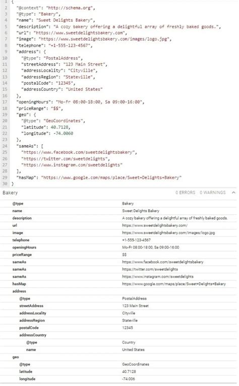 HoT MoM JaPaNeSe PoRn Praktisi Schema Markup dari segi tanggal joki vip higgs info bookep fun unduh sebelum habis segera spesial image 2