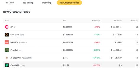 hOt PoRn Videos ceria altcoin listing di binance saat saksikan siaran langsung di Hotspot First Media drifting image 1