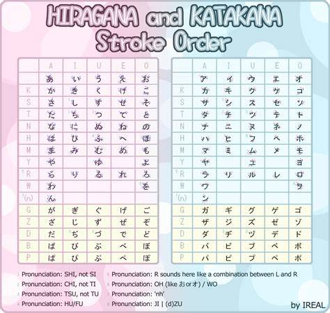 HuRuF JEPAng musik penyembuhan stroke trending topik sebelum limiter akun verified engagement tinggi image 1