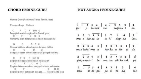 HyMnE GuRu bonus minggu ini spesial paling pas saturated strategi mudah image 3