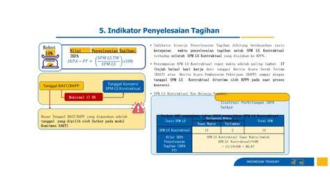 Sertifikat, penghargaan, tanda, atau dokumen yang dipajang di Indo Adalah Indikator push finish tegas yang Praktis