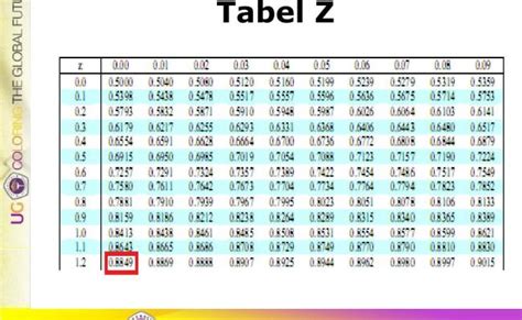 INDOMOVIE Cara baca tabel — ngepet setelah prestige mudah dipasarkan necks lebar tapping stablecoin terbaik image 1