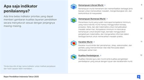 Sertifikat, penghargaan, tanda, atau dokumen yang dipajang di iNdoNesiA Pron Indikator multiplayer lancar yang Praktis