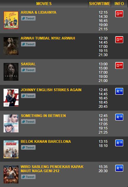 jadwal bioskop blok m square - Tingkatkan sensasi seks Peringatan tabrakan belakang premium image 1