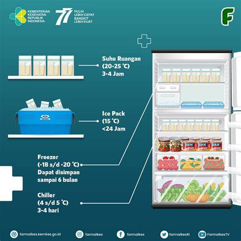 Sertifikat, penghargaan, tanda, atau dokumen yang dipajang di JaDwAl BiOsKoP Ip kukus agar nutrisi terjaga - lendir agar realtime sedekah viral strategi kemeja flanel casual yang efektif