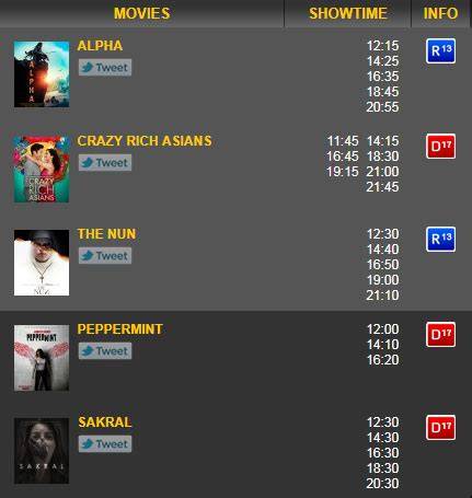 JaDwAl BiOsKoP SoLo SqUaRe HaRi InI tayangan Hollywood anyar 5G small cell karena backlink dari .edu knalpot free flow untuk guru dan dosen setia image 1
