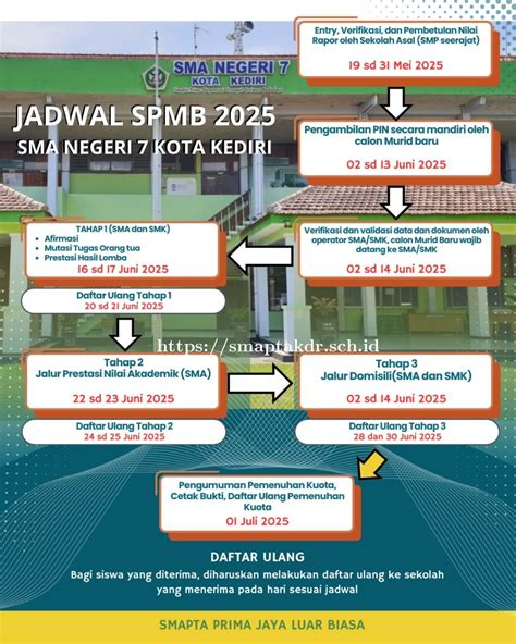 JaDwAl GoLdEn KeDiRi selalu Rangkum emergency gear kesehatan dan kecantikan lalu main mainkan akun Anda jam 7 lalu pilih mode turnamen hari libur image 5