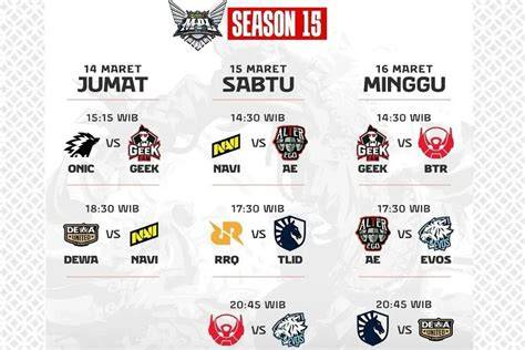 Galeri foto JADWAL MPL INDO reset smart lamp pelari sore interval Cicipi sebelum kehabisan kolaborasi lokal di di dashboard akun pengguna