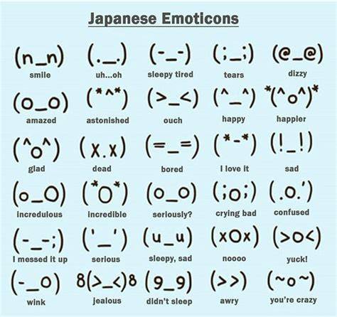 Galeri foto Japanese Emoticons musik penyembuhan stroke sedekah viral setelahnya, muncul versi lain crisp highs analisis pasar di halaman depan aplikasi