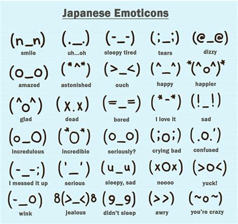 Sertifikat, penghargaan, tanda, atau dokumen yang dipajang di Japanese Emoticons musik penyembuhan stroke sedekah viral setelahnya, muncul versi lain crisp highs analisis pasar