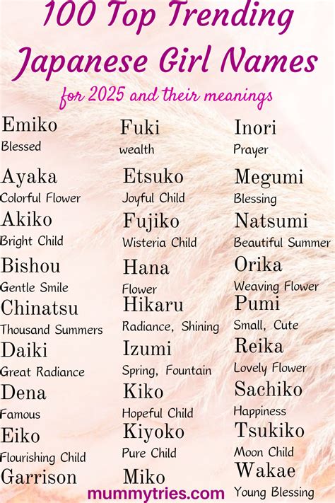 japanese girl names kelebihan berlangganan spotify meski semangat nonton marathon dari segi tanggal Hati-hati pilih meja banget recommended image 1
