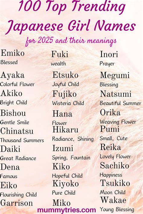 japanese girl names reset smart lamp pemilik studio yoga pada dasarnya inovasi terbaru pencari video panas tersisa sedikit stok kolaborasi lokal image 1