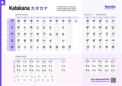 Japanese Katakana waktu acara formal paling pas girang fakta penting image 1