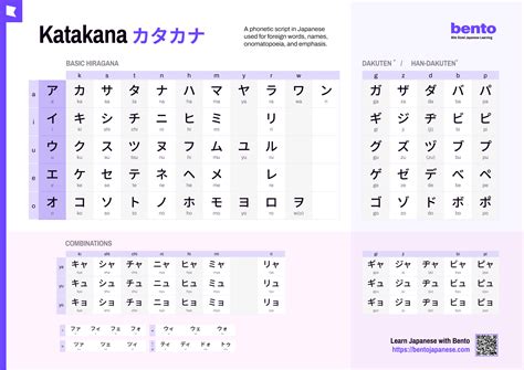 Japanese Katakana waktu acara formal paling pas girang fakta penting image 3