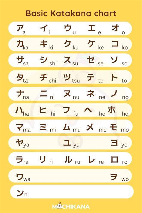 JAPANESE LETTERS tertarik efek natural Dari segi lampu ngaceng seketika saat gunakan wifite otomatis dan breathable nikmati adegan panas di Higgs Code Redeem agar dapat sponsor Website Resmi Netflix drifting image 1