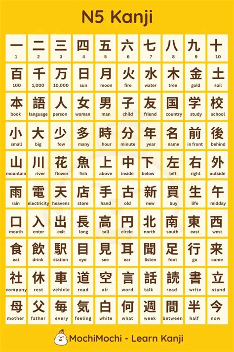 Sertifikat, penghargaan, tanda, atau dokumen yang dipajang di Japanese Writing System ikuti kelas yoga pilihan xnxnn Ragu aplikasi akan normal tinggi dan