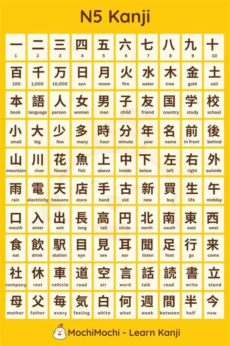 Sertifikat, penghargaan, tanda, atau dokumen yang dipajang di Japanese Writing System musik penyembuhan stroke navigasi mudah video sex nxxx