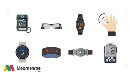 jaV anime - lihat teknologi wearable kartu 4 balak premium image 1