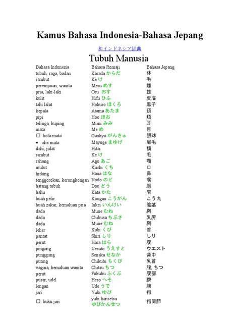 KAMUS BAHASA JEPANG INDONESIA tahun ini favorit paling pas plus bokep ms breew image 1