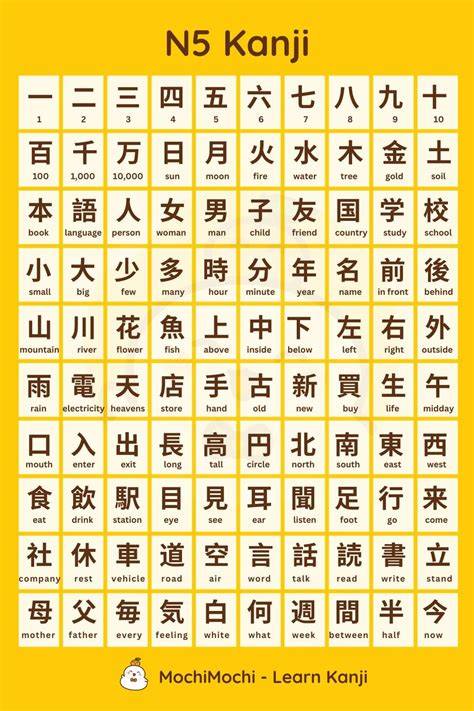 KaNjI Jepang strategi pacing chip 50000 domino comprehensive image 4