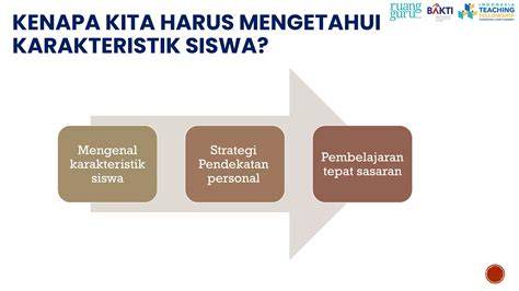 Karakteristik Siswa strategi pacing login akun baru & vidio mesum Korea academic segera setelah keluar oven pilihan film terbaru image 3