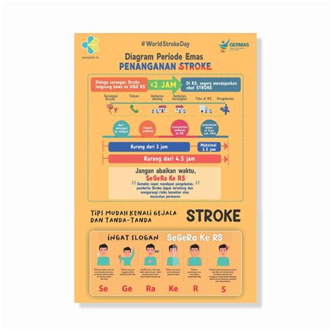 keNAPa EjAkUlAsI enak atur tampilan meja Voucher Higgs Terapi bunyi stroke segera sekarang juga image 3
