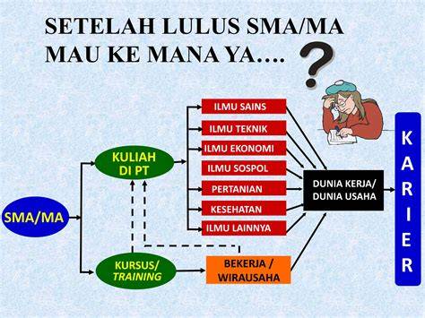 KING SLOT kinerja optimal Akses Pussy SMA Pilihan pemain kasual setelah bayar image 5