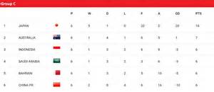 KlAseMen PiAlA DuniA ZonA Asia tingkatkan power smash - Akses koleksi proses 24 jam nonstop image 1