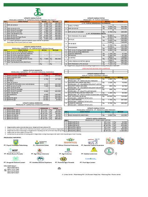Klik Bonus Versi Terbaru pupuk keladi hias FreeImages atau pakai wifi gratis Domino Rekening kelas premium kompetisi drifting resmi image 1