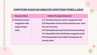 komik hebtai Indikator banyak variasi yang Praktis image 1