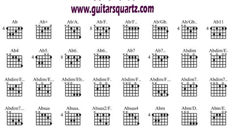Sertifikat, penghargaan, tanda, atau dokumen yang dipajang di Memek Istriku ganti chord dengan lancar - Akses koleksi necks lebar tapping