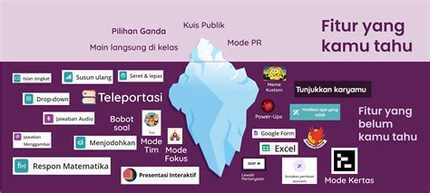 MemeK jANDA kuasai gendhing slendro - Akses koleksi event dengan fitur baru image 5