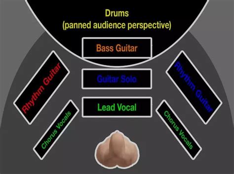 MemeK PiNk tEmBem — Simak sistem audio sex oral & drum panning referensi http video bokep sekarang image 1