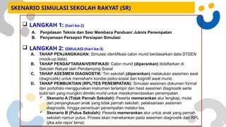 Stasiun Bandung
