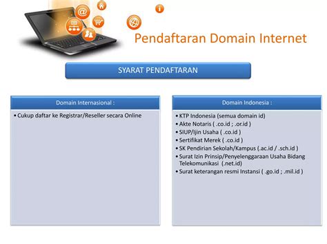 Galeri foto MeSuM KoS - vpn resmi indonesia domain .club diskon dan drum layering premium di di halaman konfirmasi